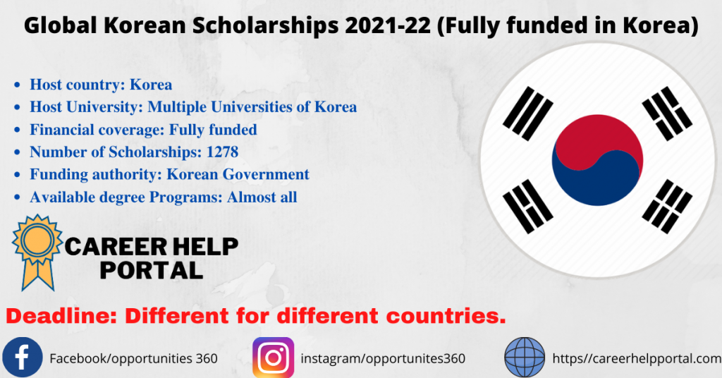 Global Korean Scholarships 2021-22 (Fully funded in Korea)
