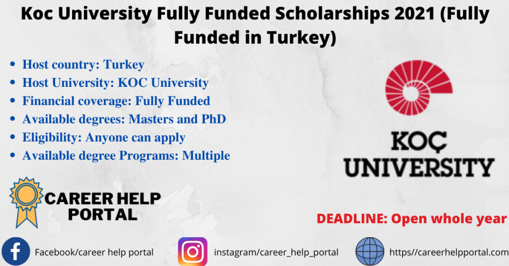 Koc University Fully Funded Scholarships 2021 (Fully Funded in Turkey)